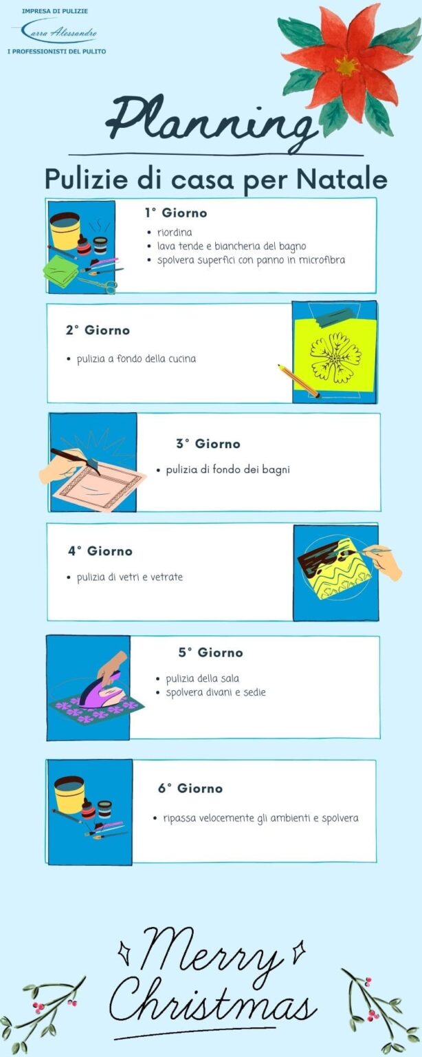 planning-pulizie-natalizie-casa-impresa-pulizie-carra-milano-monza-brianza